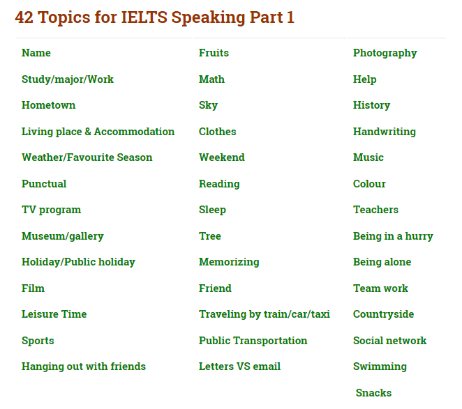ielts speaking part 1 topics